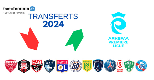 #Arkema Premiere Ligue - Le point sur les transferts