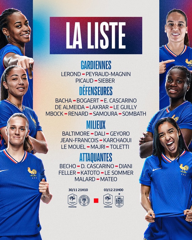 Bleues - Trente joueuses retenues par le sélectionneur