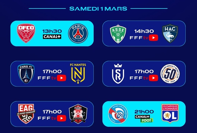 Première Ligue - J16 : Le PSG dépasse le Paris FC, le HAC continue sa remontée