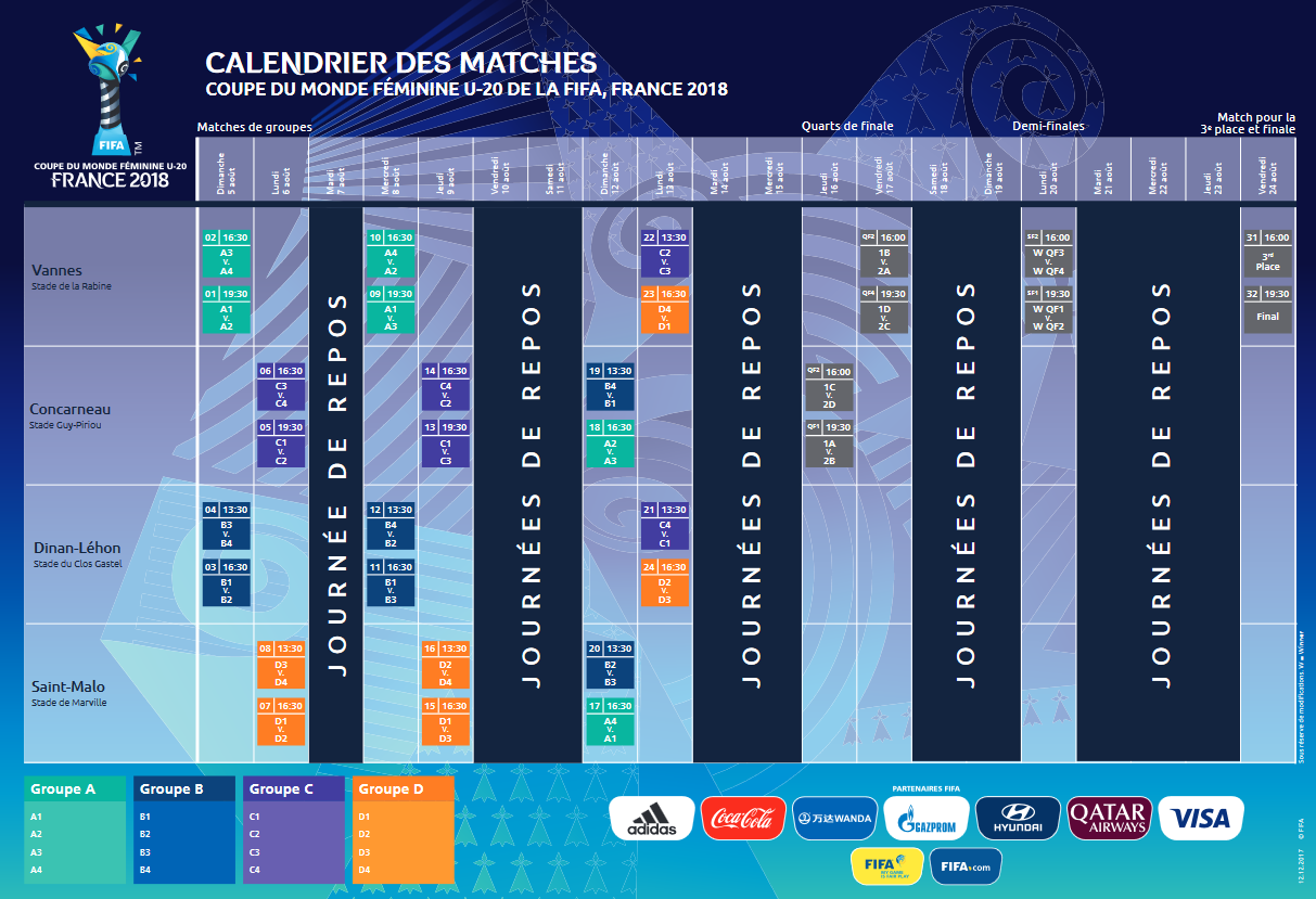 Coupe du Monde U20 Le calendrier dévoilé les Françaises à VANNES et