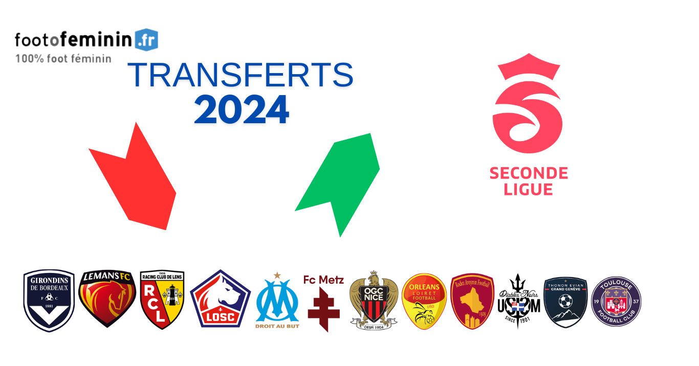 #Seconde Ligue - Le point sur les transferts