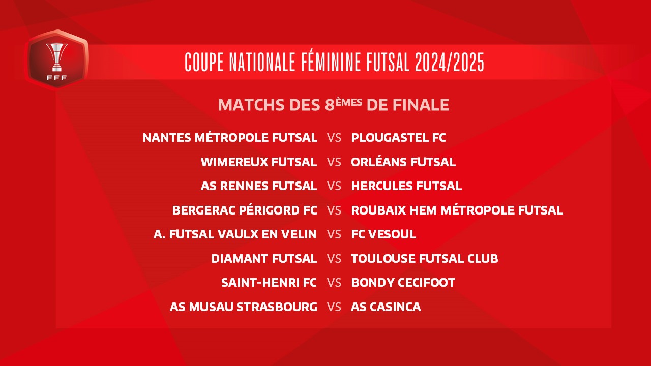 Coupe Nationale Futsal - Le programme des 8es de finale