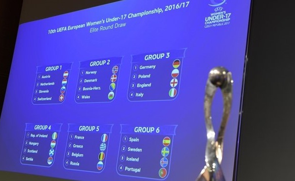 Euro U17 (Tour Elite) - Tirage favorable pour la FRANCE avec la GRECE, la BELGIQUE et la RUSSIE