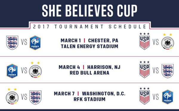 SheBelieves Cup - Le programme de la deuxième édition : ANGLETERRE - FRANCE pour débuter