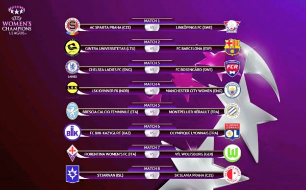 #UWCL - Bon tirage pour LYON et MONTPELLIER