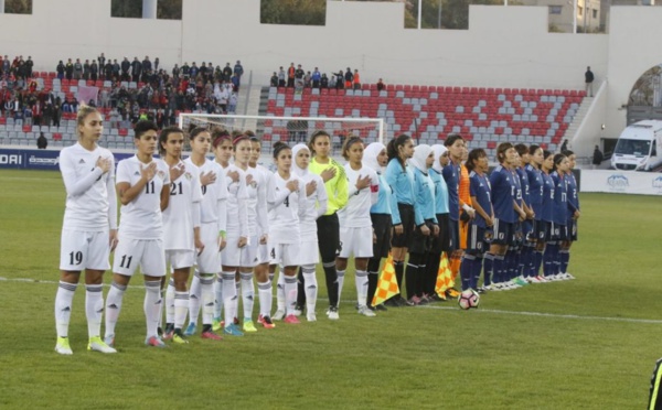 International - Résultats des matchs amicaux