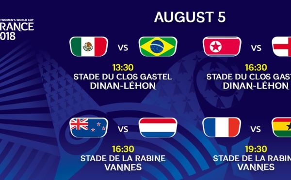 #U20WWC - Première journée dimanche et lundi : Corée du Nord - Angleterre et USA - Japon à l'affiche