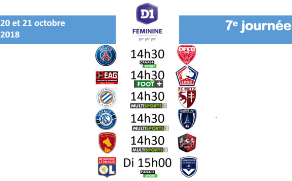 #D1F - J7 : la présentation de la journée