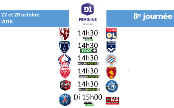 #D1F - J8 : les groupes annoncés ou probables