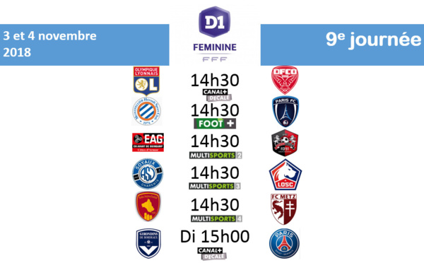 #D1F - J9 : Présentation et groupes retenus