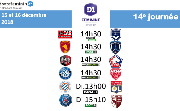 #D1F - J14 : Le programme