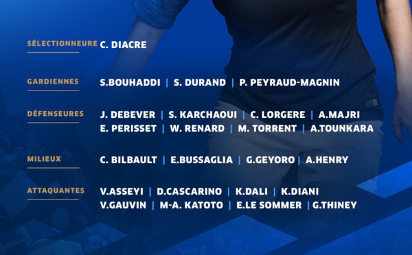 Bleues - La liste pour FRANCE - ETATS-UNIS