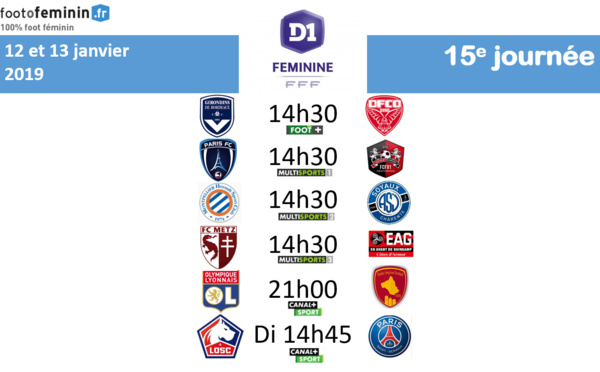 #D1F - J15 : Les groupes retenus pour la journée