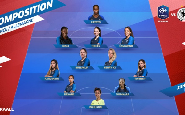 Bleues - La compo face à l'ALLEMAGNE : KATOTO première titularisation