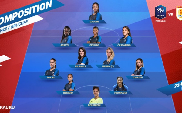 Bleues - Cinq changements tricolores pour FRANCE - URUGUAY