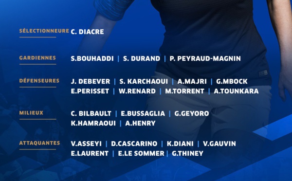 Bleues - La liste dévoilée par Corinne DIACRE : Kheira HAMRAOUI de retour, KATOTO non convoquée