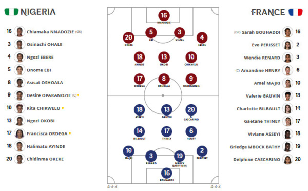 Bleues - ASSEYI, BILBAULT, CASCARINO et PERISSET titulaires