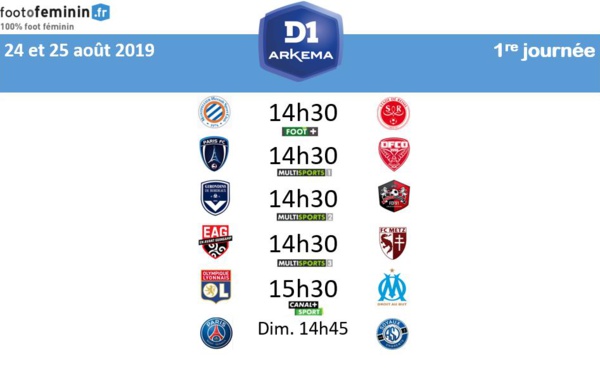 #D1Arkema - Le programme et les groupes retenus pour la 1re journée