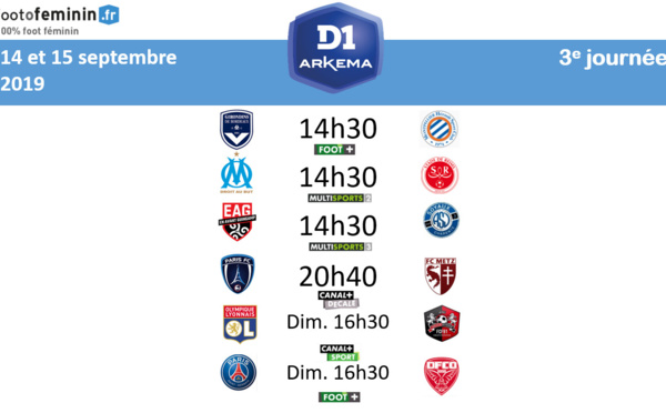 #D1Arkema - Le programme de la 3e journée : BORDEAUX - MONTPELLIER à l'affiche