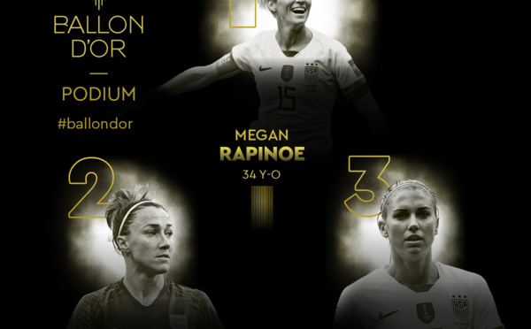 Ballon d'Or - Megan RAPINOE obtient le deuxième Ballon d'Or féminin