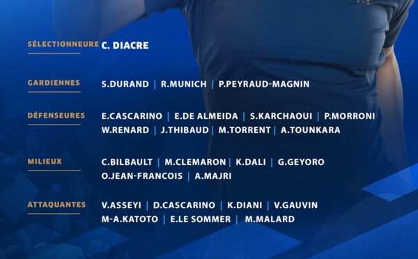 Bleues - Une liste sans Amandine HENRY, première pour Oriane JEAN-FRANCOIS