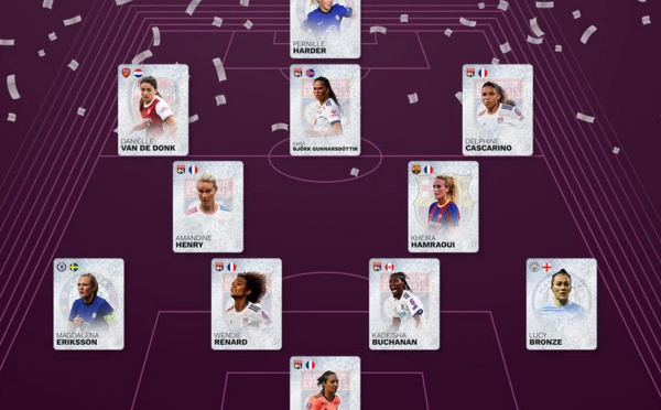 UEFA - Équipe féminine des internautes 2020 : les Lyonnaises à l'honneur