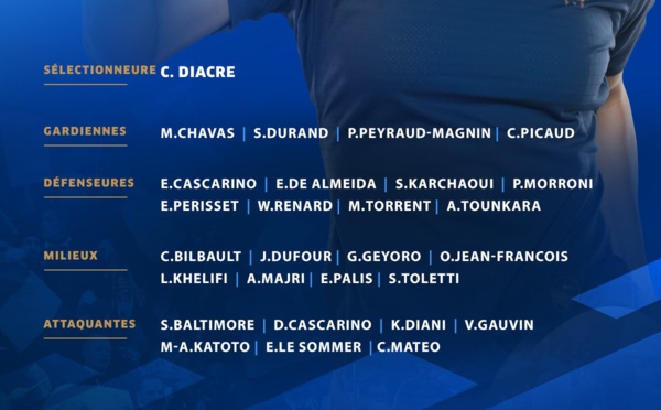 Bleues - La liste pour le tournoi de France : quelques nouvelles venues, le retour de Toletti