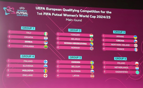 Futsal - Qualifications Coupe du Monde : la FRANCE fixée