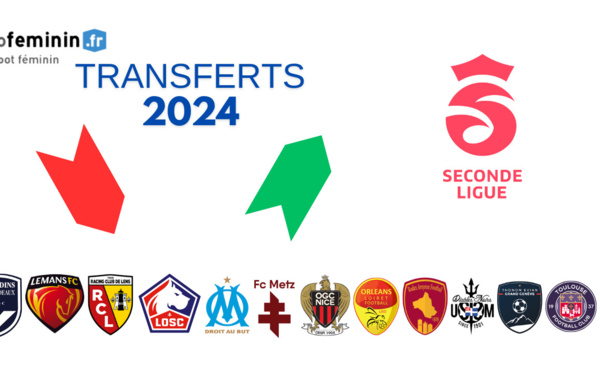 #Seconde Ligue - Le point sur les transferts