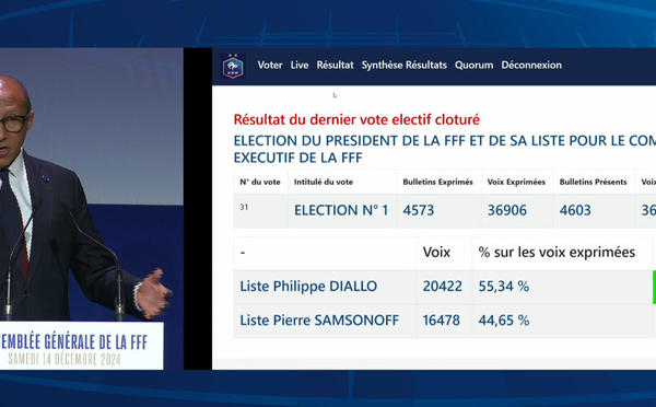 FFF - Philippe DIALLO élue Président de la FFF