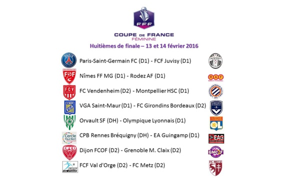 Coupe de France - Le programme des huitièmes : ORVAULT - LYON pour débuter ce samedi