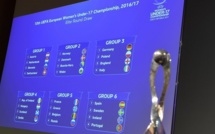 Euro U17 (Tour Elite) - Tirage favorable pour la FRANCE avec la GRECE, la BELGIQUE et la RUSSIE