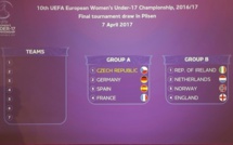 Euro U17 (Phase finale en République tchèque) - Un groupe A costaud avec la FRANCE, un groupe B 