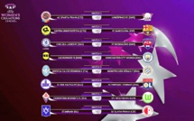 #UWCL - Bon tirage pour LYON et MONTPELLIER