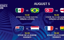 #U20WWC - Première journée dimanche et lundi : Corée du Nord - Angleterre et USA - Japon à l'affiche