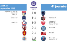 #D1F - J4 : MHSC - PSG : 0-3 (terminé)