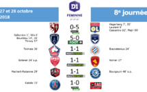 #D1F - LIVE J8 : PSG - GUINGAMP : 1-0 (terminé)