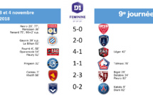 #D1F - RESULTATS J9 : BORDEAUX - PSG : 0-2