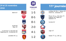 #D1F - LIVE J11 : RODEZ - PSG : 1-2, une histoire de penalties