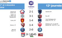 #D1F - LIVE J12 : OL - EAG : 7-0 (terminé)