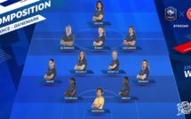 Bleues - Les compos de FRANCE - DANEMARK : une charnière Mbock - Tounkara, Bilbault titulaire