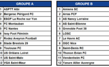 #D2F - Les compositions des groupes connus