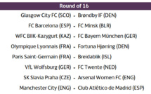 Ligue des Champions - Fortuna Hjørring et Breidablik pour les clubs français