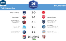 #D1Arkema - J11 : LYON - METZ : 6-0