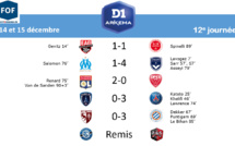 #D1Arkema - J12 : PFC - PSG : 0-3, FCM - MHSC : 0-3