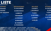 Bleues - La liste pour le tournoi de France : sans THINEY, le retour de SARR